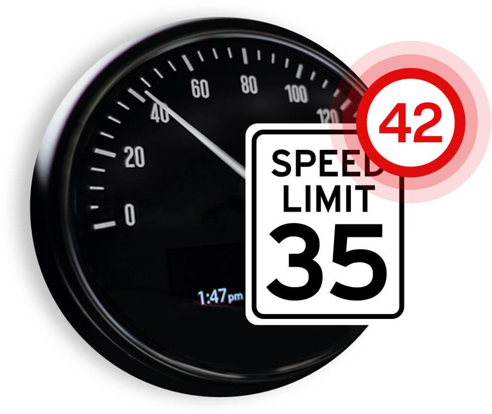 Speed Limit