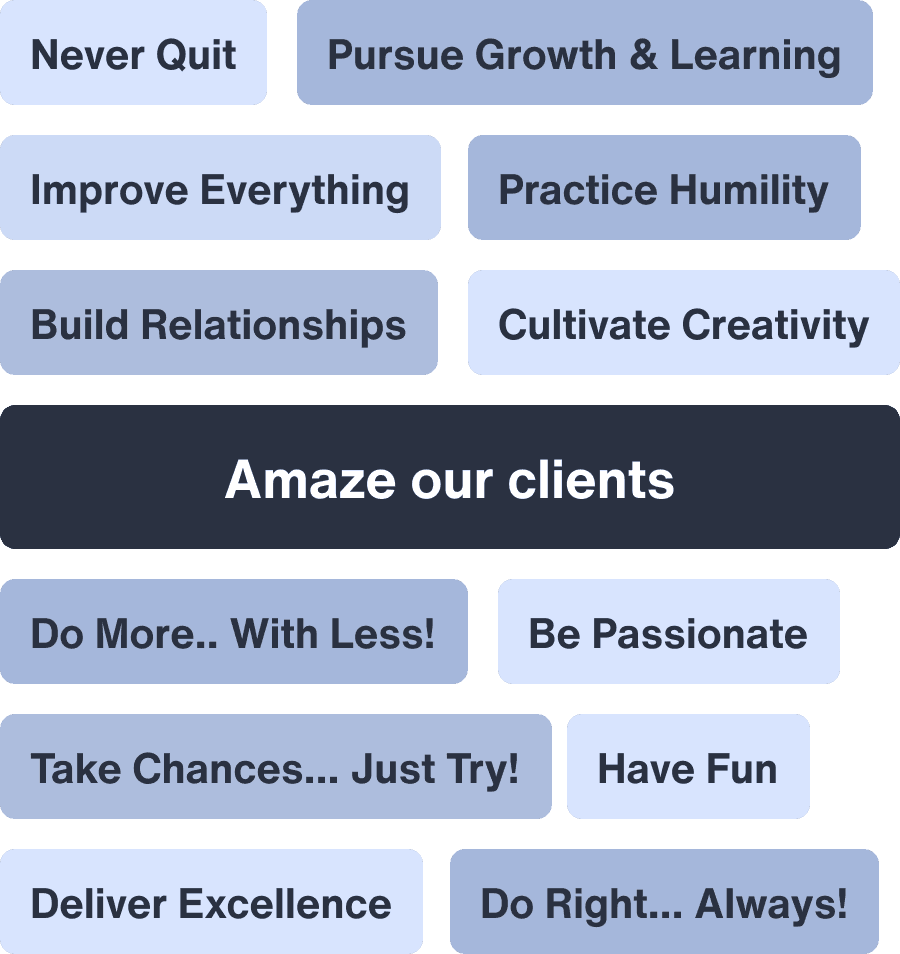 Core Values